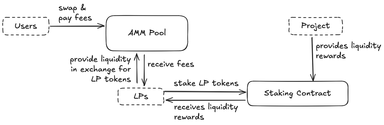 uniswap.png